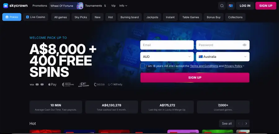 Key facts about SkyCrown Casino and PayID Key facts about SkyCrown Casino and PayID