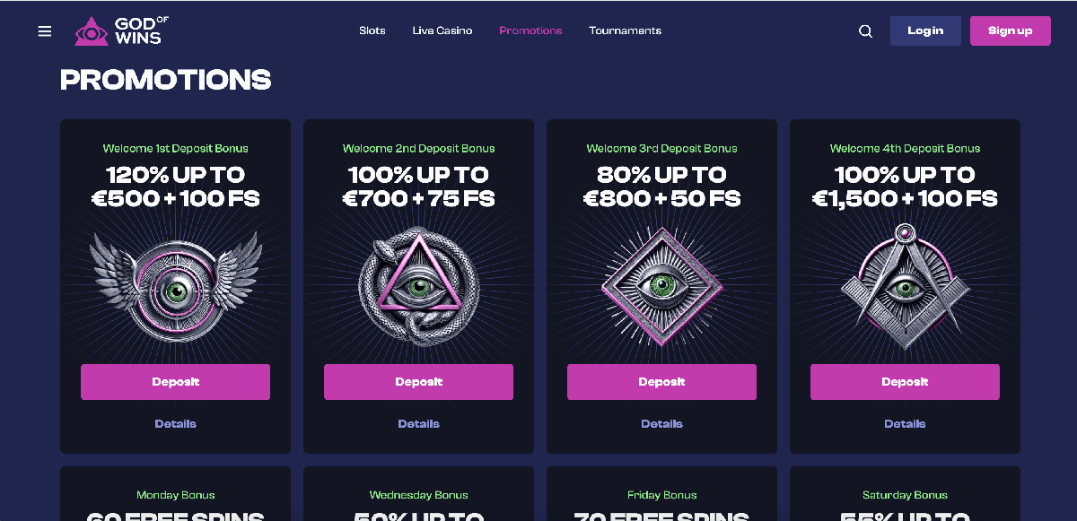 God of Wins casino bonuses and promotions