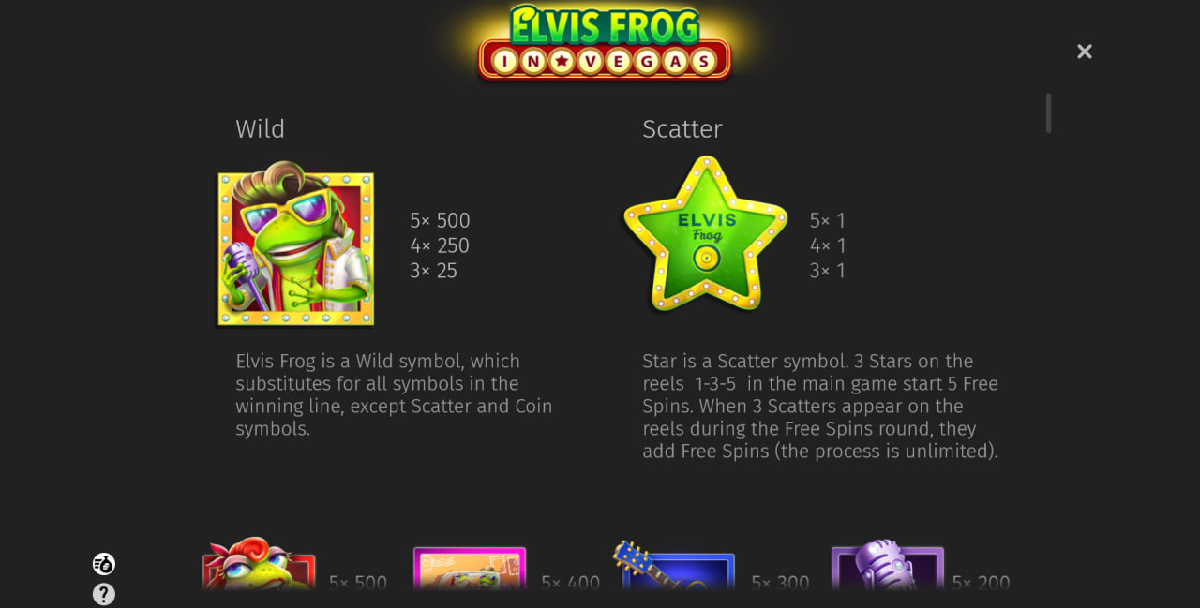 Personal gameplay experience with Elvis Frog in Vegas on mobile Personal gameplay experience with Elvis Frog in Vegas on mobile