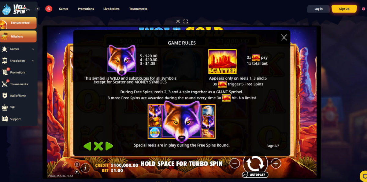 Wolf Gold pokie RTP volatility and payout behaviour analysis