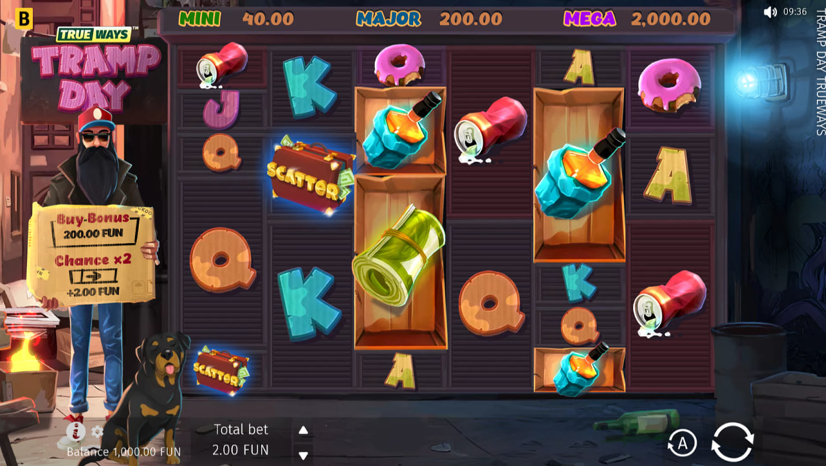Tramp Day Trueways review game parameters and RTP 96.7%